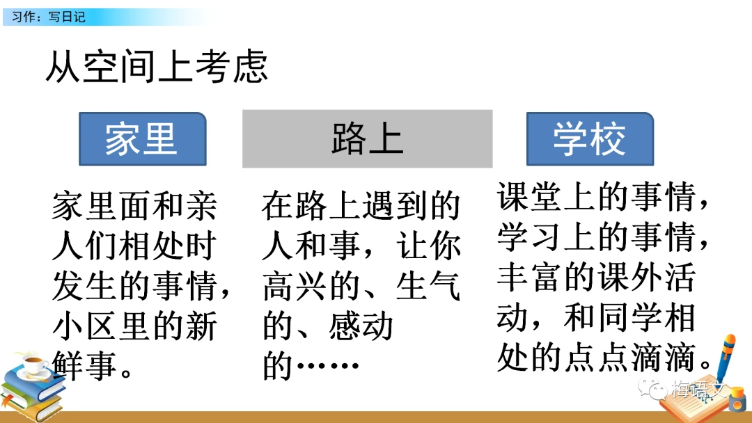 篮球每周训练计划怎么写的_0