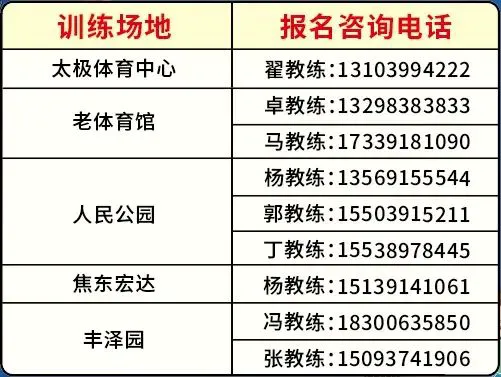 老年篮球爱好者如何练习控卫技巧_2